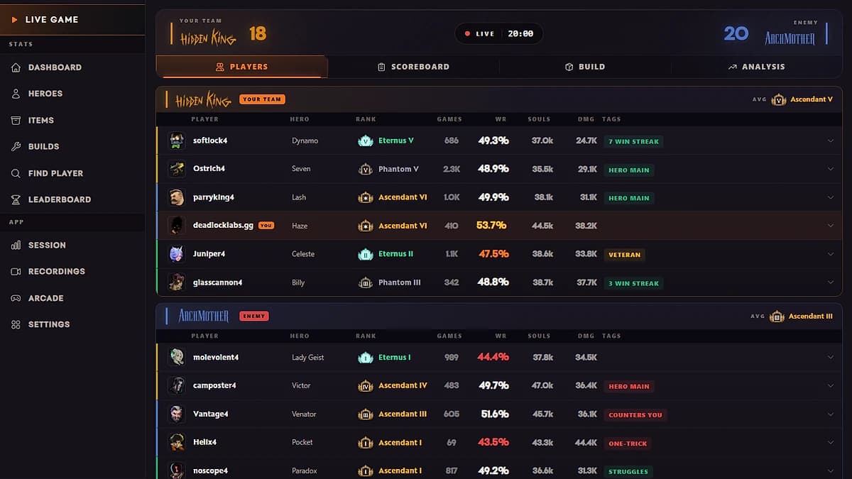 All 12 players at a glance with win rate, souls, damage, and rank badges the moment the match loads.