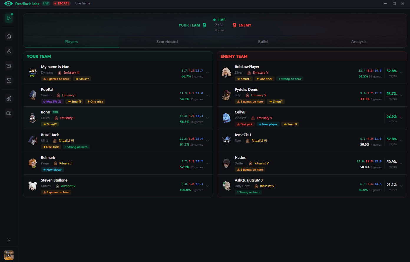 All 12 players at a glance with KDA, souls, items, and rank badges.