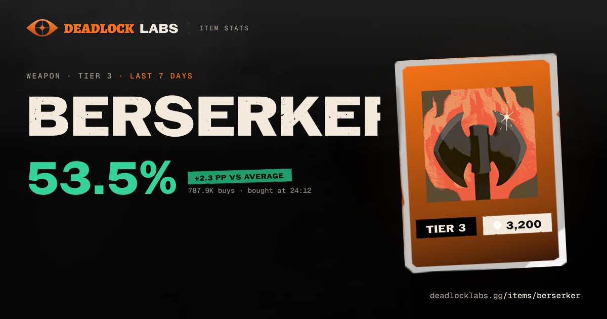 Berserker Deadlock - Stats & Best Heroes | Deadlock Labs