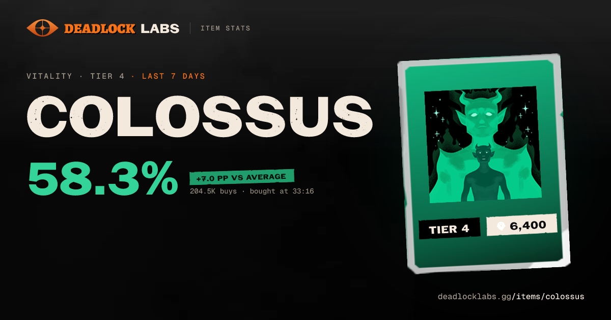 Colossus Deadlock - Stats & Best Heroes | Deadlock Labs