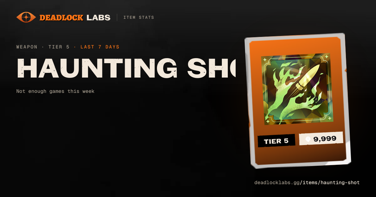 Haunting Shot Deadlock - Stats & Best Heroes | Deadlock Labs