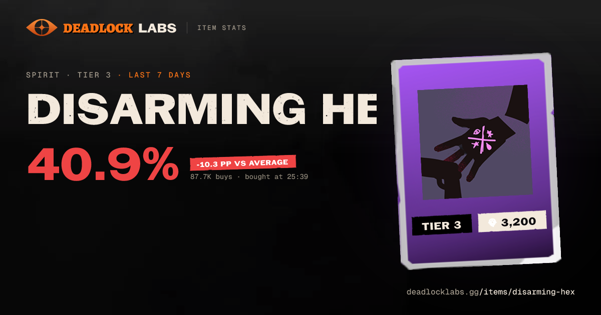 Disarming Hex Deadlock - Stats & Best Heroes | Deadlock Labs