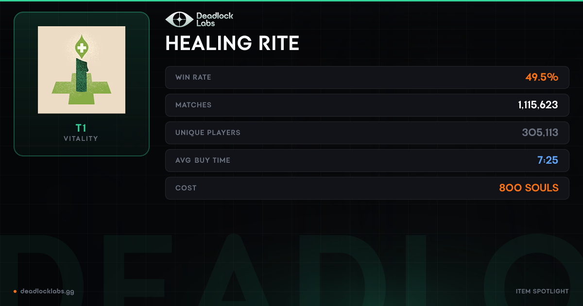 Healing Rite Deadlock - Stats & Best Heroes | Deadlock Labs