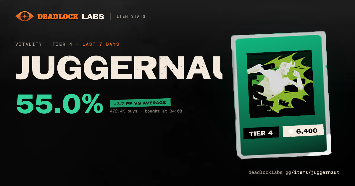 Juggernaut Deadlock - Stats & Best Heroes | Deadlock Labs