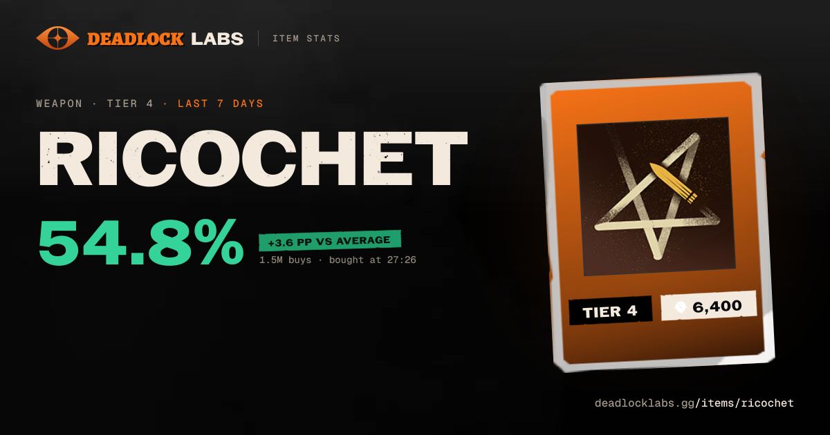 跳弹射击 Deadlock - Stats & Best Heroes | Deadlock Labs