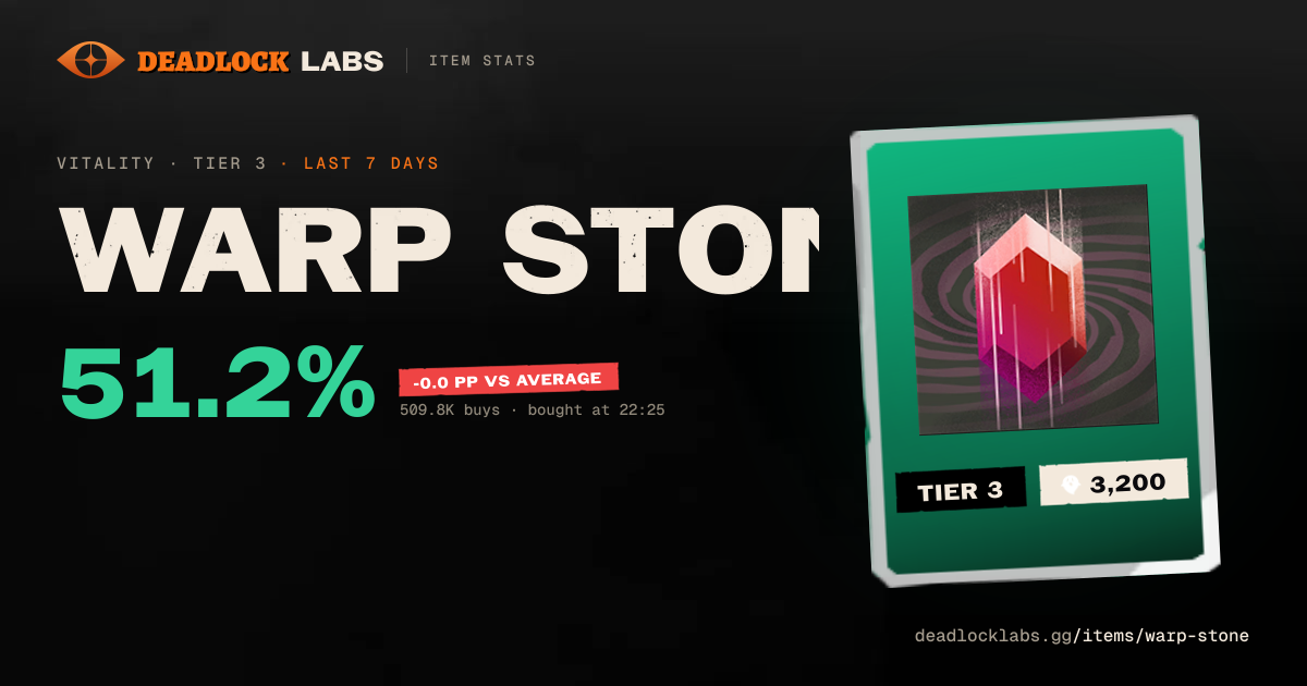 Warp Stone Deadlock - Stats & Best Heroes | Deadlock Labs